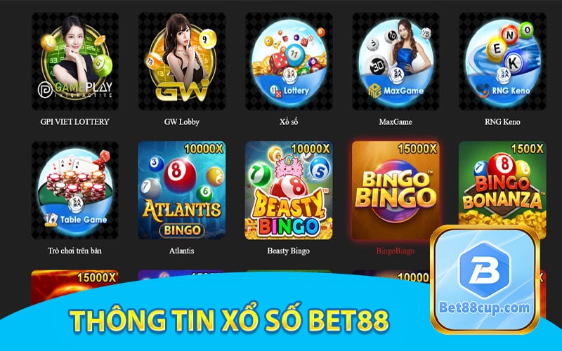 Kết quả xổ số miền Nam trên Bet88